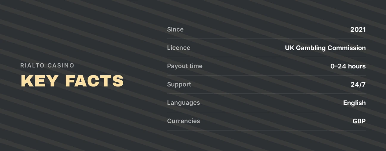 Review the key facts