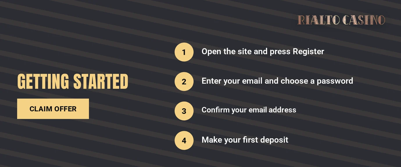 Create your account