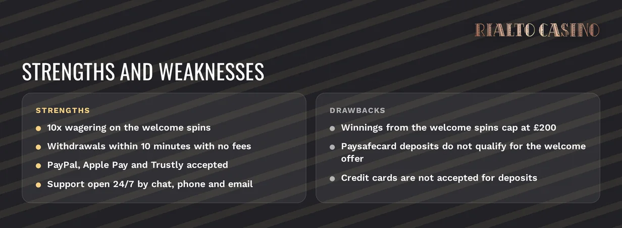 Compare strengths and drawbacks